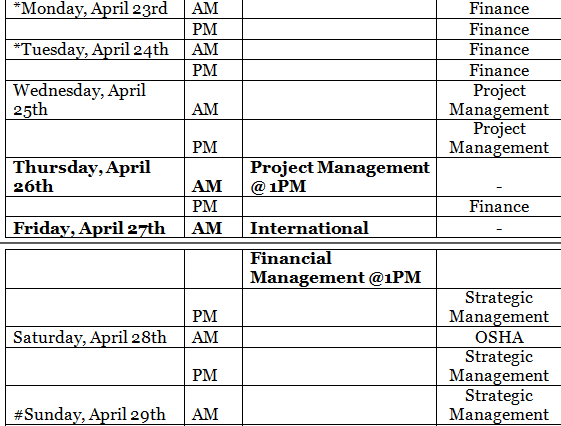 Alexis Chateau Study Plan Groups